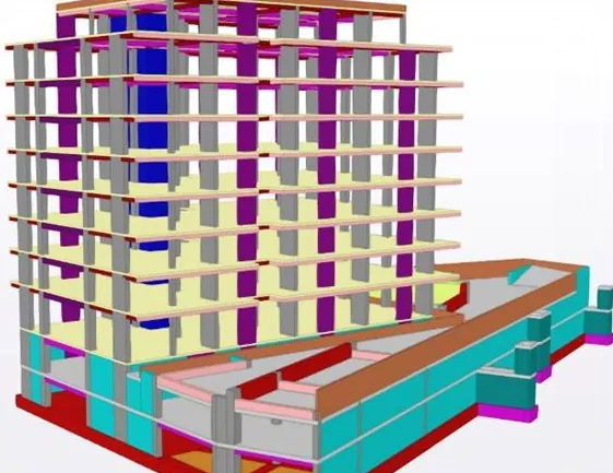 Model structural 3D al ansamblului rezidențial Inamstro din Brașov: stâlpi, pereți și plăci colorate după tipul elementului, peste corpul de subsol